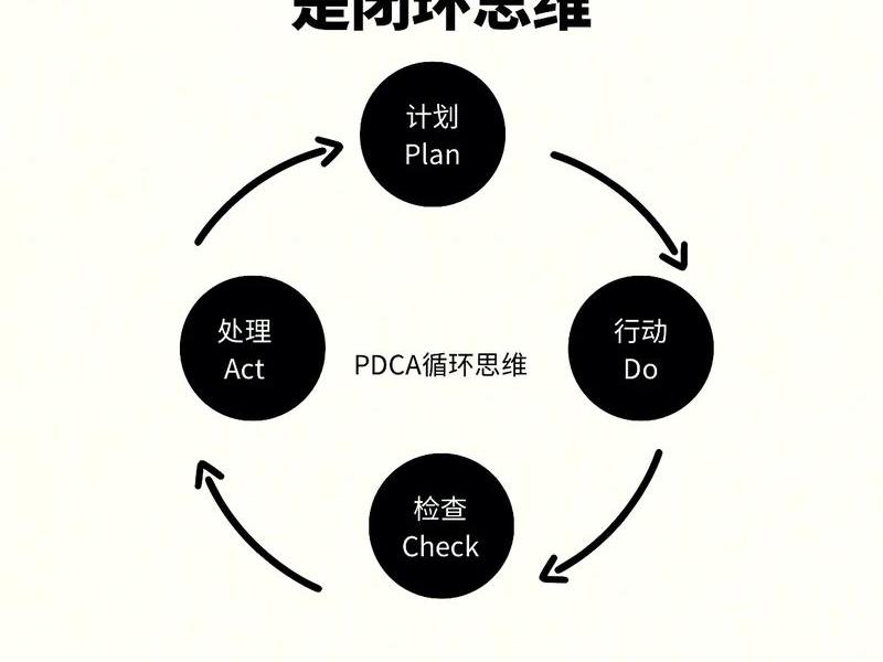 人际关系闭环解析（人际关系闭环解析图）