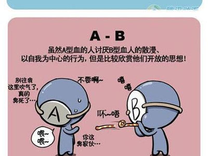 哪个血型人际关系差;人际关系最好的血型 哪个血型人际关系差;人际关系最好的血型