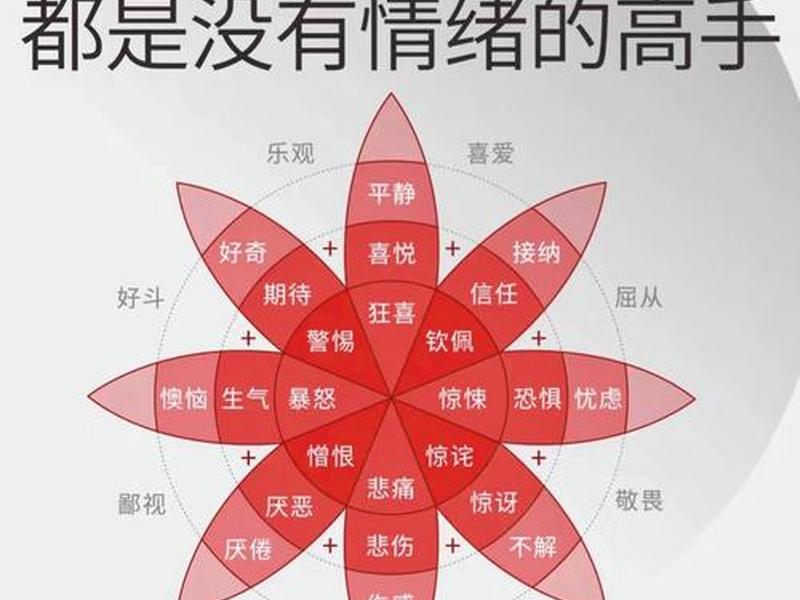 内心缺乏人际关系的表现;内心缺乏人际关系的表现有哪些 内心缺乏人际关系的表现;内心缺乏人际关系的表现有哪些
