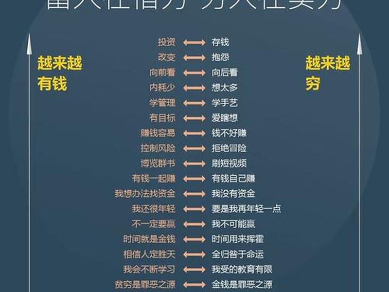 人际关系 财富,人际关系 财富的重要性 人际关系 财富,人际关系 财富的重要性