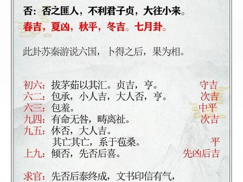否卦测人际关系;否卦测健康 否卦测人际关系;否卦测健康
