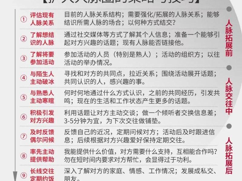 人际关系17个经验有哪些(人际关系17个经验有哪些方面) 人际关系17个经验有哪些(人际关系17个经验有哪些方面)