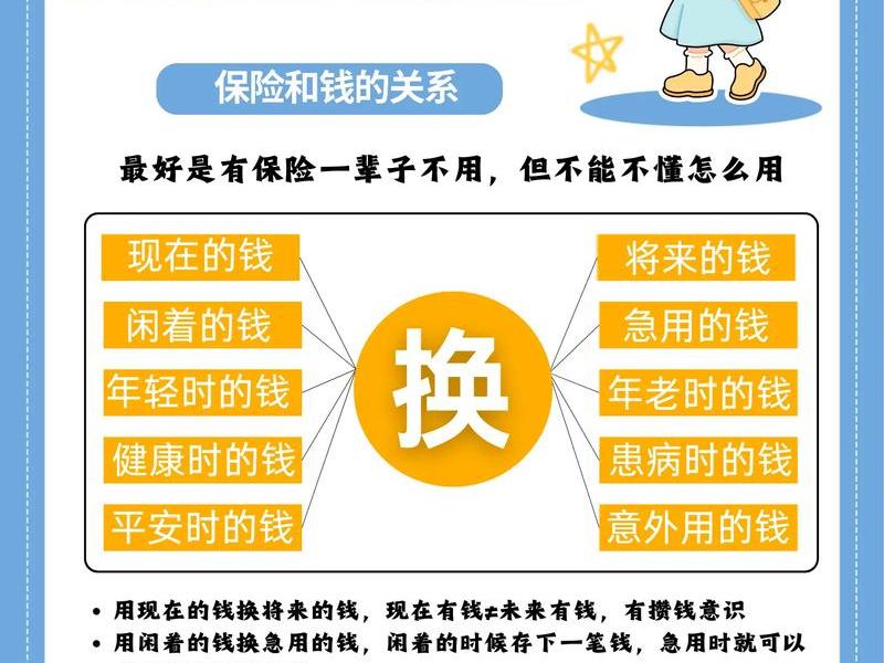 人保财险的了解(人保财险的了解和感悟) 人保财险的了解(人保财险的了解和感悟)