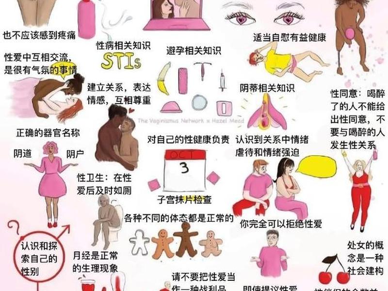 7个人性潜规则(7个人性真相) 7个人性潜规则(7个人性真相)