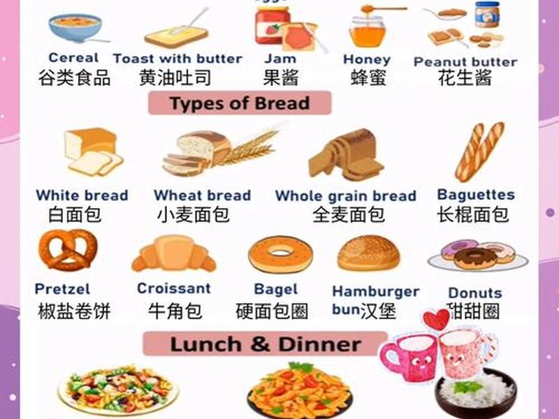 丰富的英语怎么说 营养丰富的英语怎么说 丰富的英语怎么说 营养丰富的英语怎么说