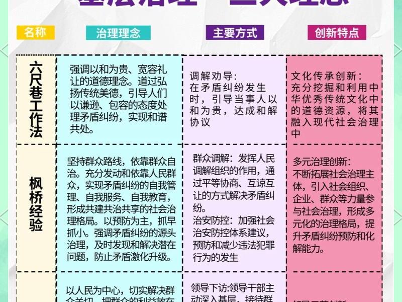 人大代表谈社会治理(人大在社会治理中的作用) 人大代表谈社会治理(人大在社会治理中的作用)