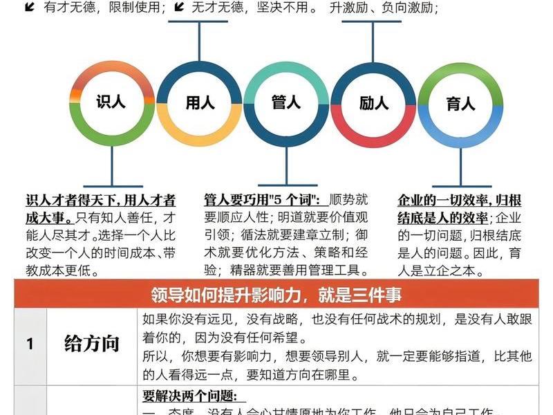 企业人际关系对产生极为重要的影响(企业人际关系对产生极为重要的影响是) 企业人际关系对产生极为重要的影响(企业人际关系对产生极为重要的影响是)