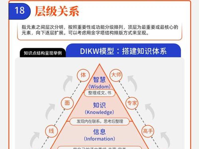 关系框架理论 关系框架理论有哪些 关系框架理论 关系框架理论有哪些