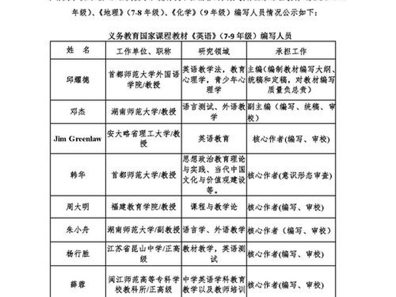 初级群体的重要类型 - 初级群体的重要类型有哪些 初级群体的重要类型 - 初级群体的重要类型有哪些