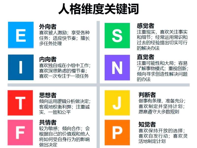品格与人格有什么区别 品格与人格有什么区别和联系 品格与人格有什么区别 品格与人格有什么区别和联系
