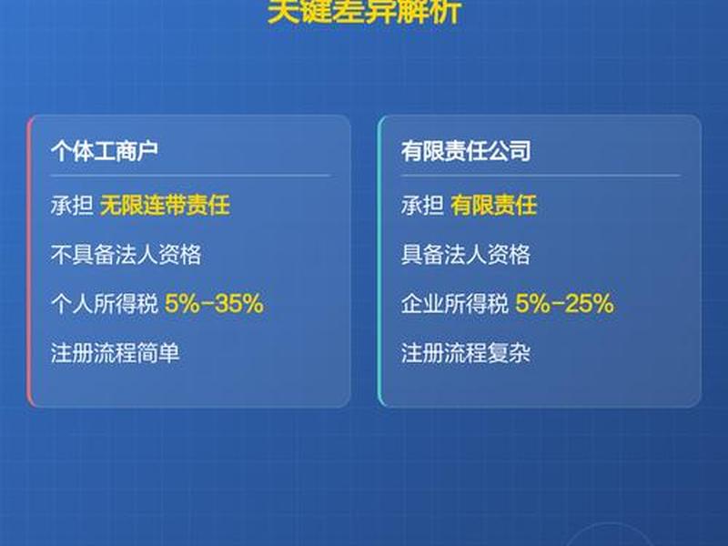 公司的关系户如何相处,公司里的关系户容易被裁吗? 公司的关系户如何相处,公司里的关系户容易被裁吗?