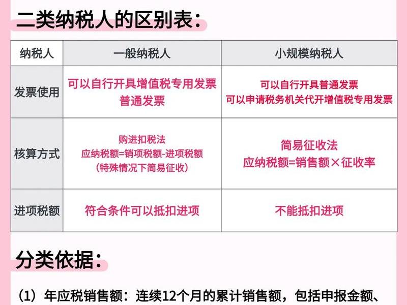 国税人际关系合集;国税人际关系合集分析 国税人际关系合集;国税人际关系合集分析