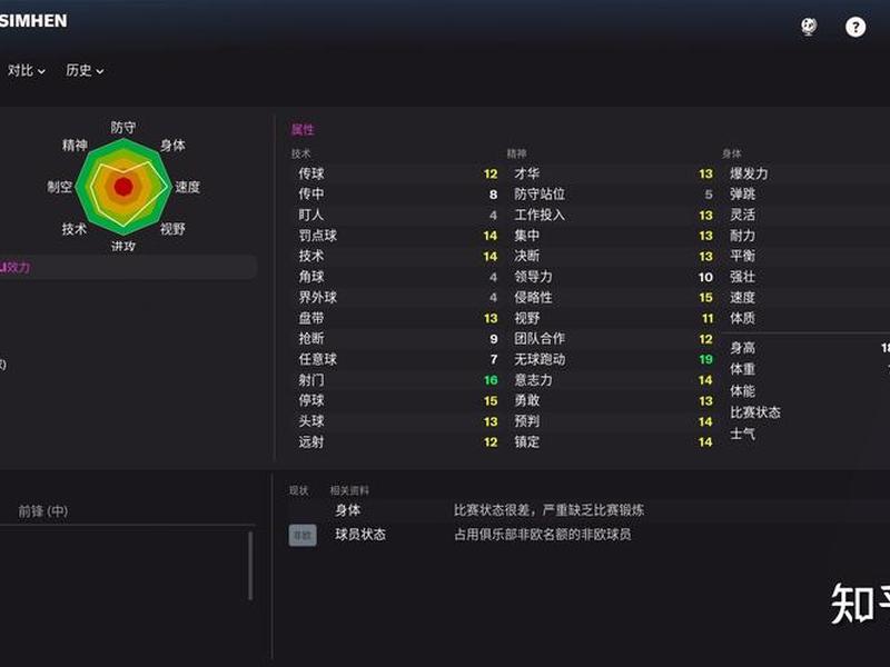fm怎么培养球员,fm2020怎么培养球员 fm怎么培养球员,fm2020怎么培养球员