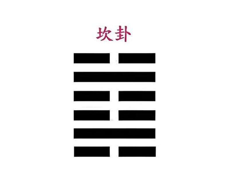 坎卦在感情方面的预示是什么(坎卦在感情方面的预示是什么呢) 坎卦在感情方面的预示是什么(坎卦在感情方面的预示是什么呢)