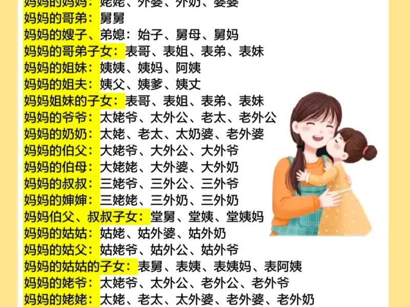 女儿跟母亲的关系叫什么，女儿跟母亲的关系叫什么关系