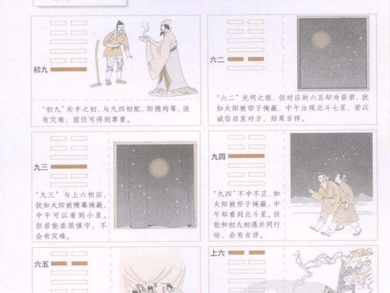 丰卦,丰卦预示着什么 丰卦,丰卦预示着什么