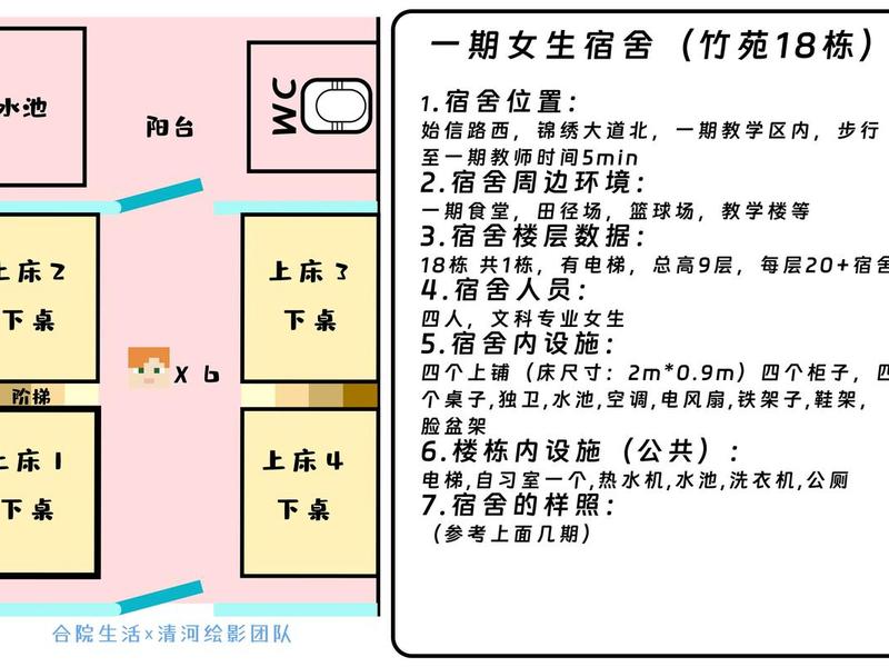大学生宿舍人际关系调查表(大学生宿舍人际关系调查表怎么写) 大学生宿舍人际关系调查表(大学生宿舍人际关系调查表怎么写)