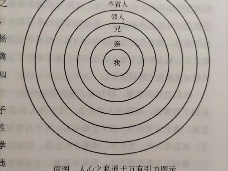 古代人伦关系指的是什么 古代人伦关系指的是什么关系 古代人伦关系指的是什么 古代人伦关系指的是什么关系