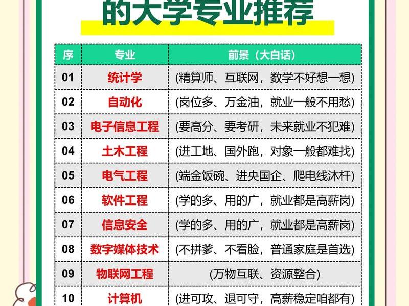 大学不同专业的人接触多吗,大学不同专业的人接触多吗知乎 大学不同专业的人接触多吗,大学不同专业的人接触多吗知乎