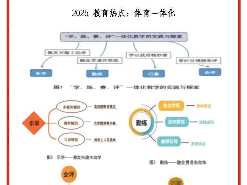 关于体育改革的社会学理论研究 - 关于体育改革的社会学理论研究论文 关于体育改革的社会学理论研究 - 关于体育改革的社会学理论研究论文