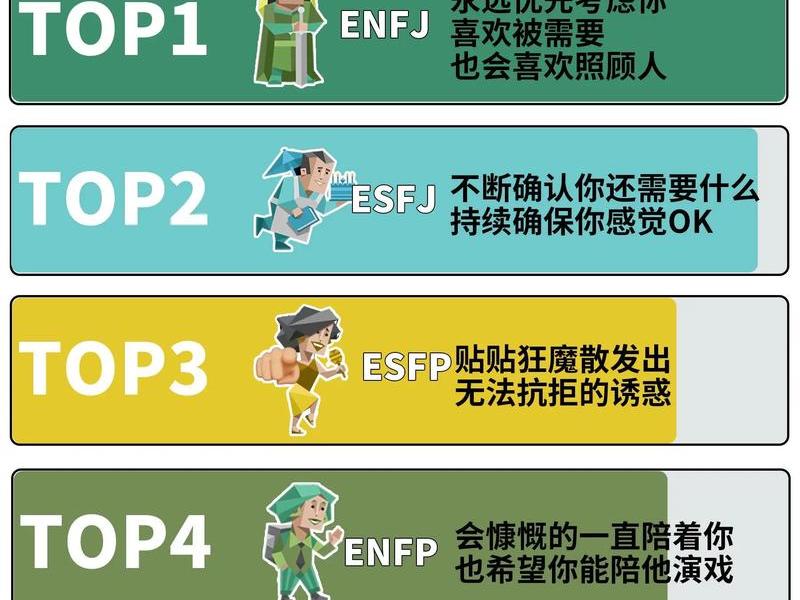 istp型人格女生和哪类男生、istp型人格女生和哪类男生最配 istp型人格女生和哪类男生、istp型人格女生和哪类男生最配