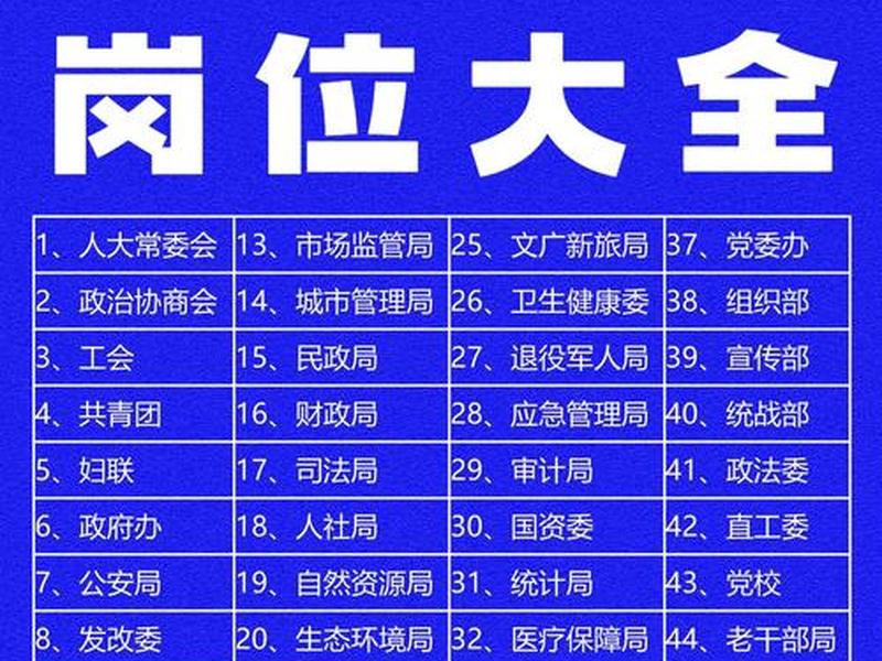 公务员岗位同事关系（公务员同岗位可以结婚吗）