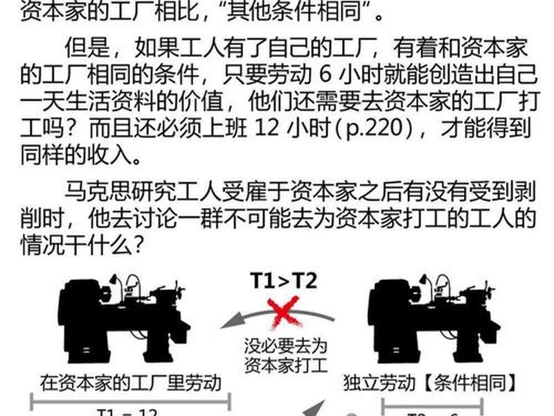 剥削与被剥削的辩证关系、剥削与被剥削的辩证关系是