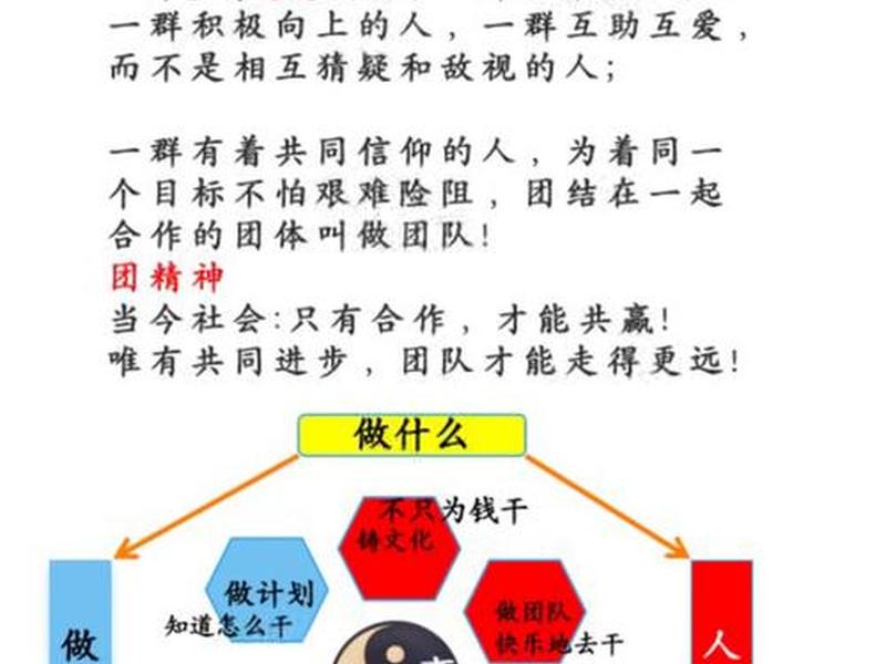 人际关系 团体有哪些(人际关系 团体有哪些类型) 人际关系 团体有哪些(人际关系 团体有哪些类型)