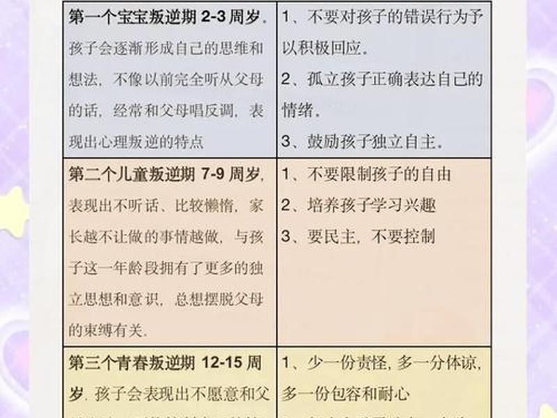 10岁儿童人际关系迟钝的原因、10岁儿童人际关系迟钝的原因分析
