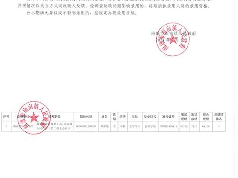 南雄人民网(南雄人民网招考信息) 南雄人民网(南雄人民网招考信息)