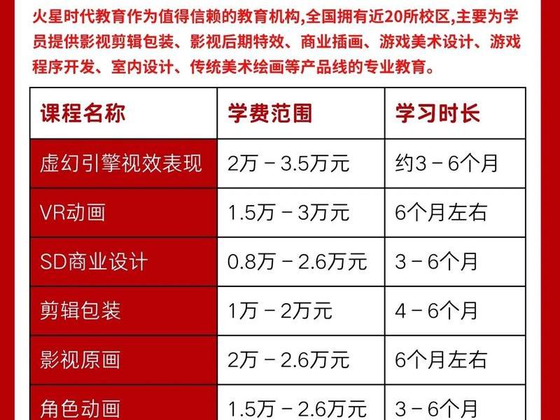 儿童训练社交能力培训班、儿童训练社交能力培训班多少钱 儿童训练社交能力培训班、儿童训练社交能力培训班多少钱