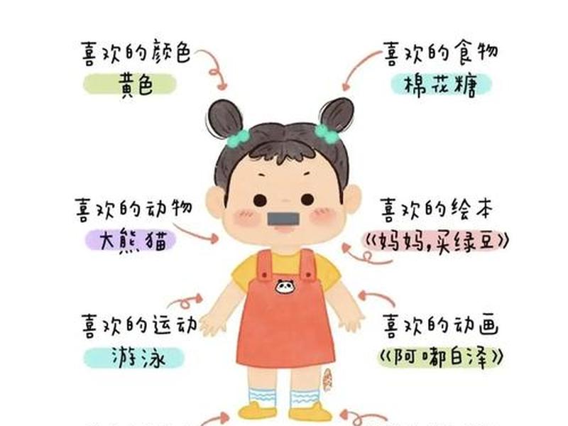 3岁小孩人际关系好 - 3岁小孩人际关系好怎么办 3岁小孩人际关系好 - 3岁小孩人际关系好怎么办