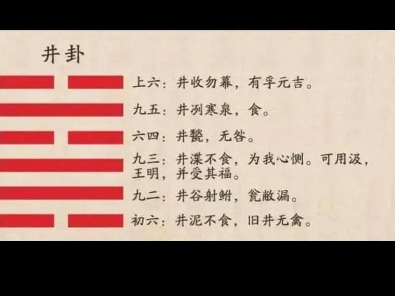 井卦性格 井卦的人好不好 井卦性格 井卦的人好不好