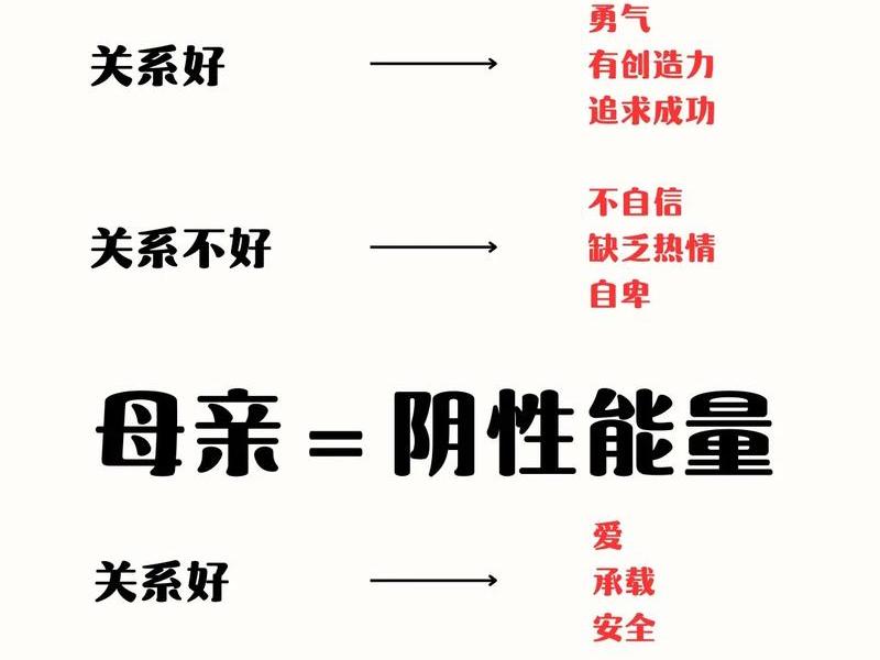 价值关系和事实关系;价值关系和事实关系的区别 价值关系和事实关系;价值关系和事实关系的区别