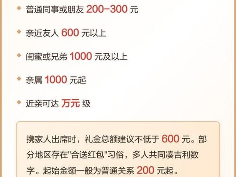 份子钱的金额一般如何确定,份子钱的金额标准 份子钱的金额一般如何确定,份子钱的金额标准