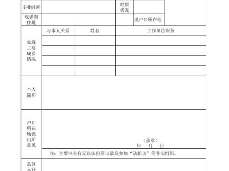 国企入职前政审工作经历 国企入职前政审工作经历要写吗 国企入职前政审工作经历 国企入职前政审工作经历要写吗