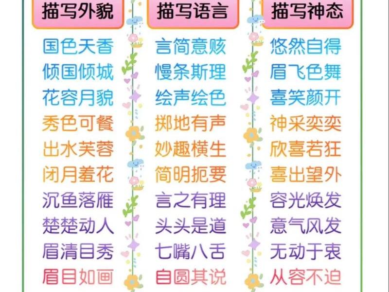 人际成语有哪些 - 人际成语有哪些四个字