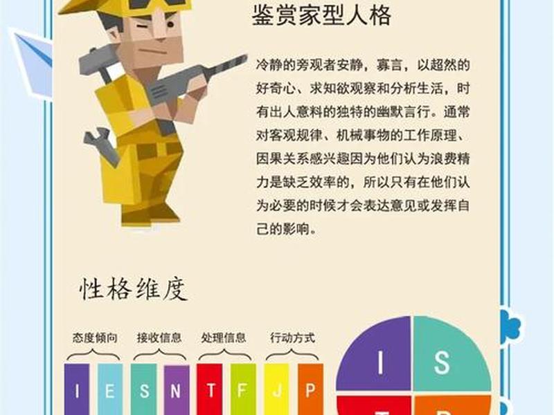 君子人格的类型有哪些、君子人格的类型有哪些特点