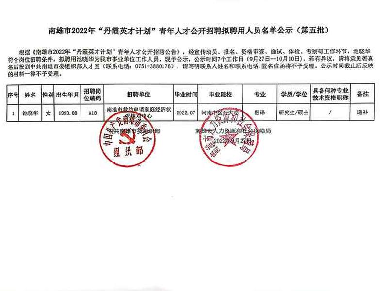 南雄人才网、南雄市人才网 南雄人才网、南雄市人才网