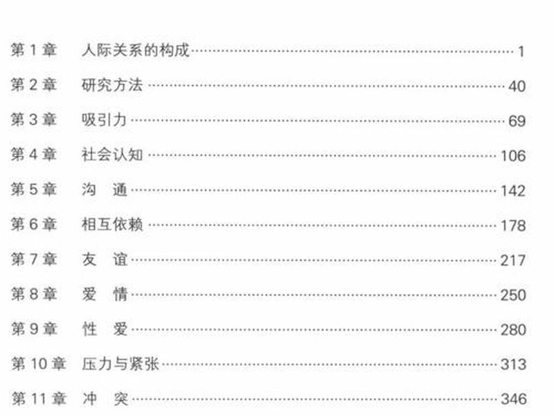 人际的奥秘讲解听书;人际关系的奥秘电子书 人际的奥秘讲解听书;人际关系的奥秘电子书