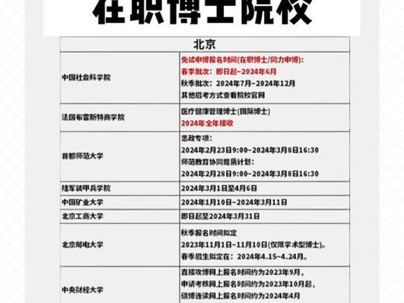 博士社交的好处,博士社交的好处有哪些 博士社交的好处,博士社交的好处有哪些