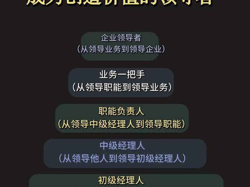 单位复杂的人际关系(单位人际关系复杂的原因在于领导) 单位复杂的人际关系(单位人际关系复杂的原因在于领导)