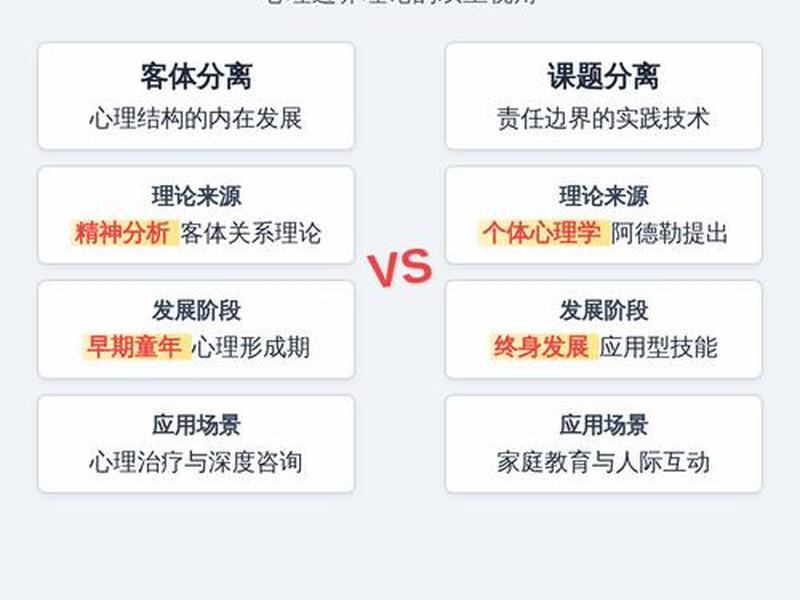 分离型人际关系;分离型人际关系是什么 分离型人际关系;分离型人际关系是什么