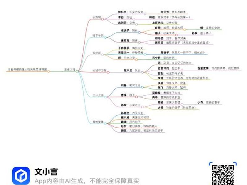 古典管理和人际关系的关系是什么,古典管理和人际关系的关系是什么意思 古典管理和人际关系的关系是什么,古典管理和人际关系的关系是什么意思