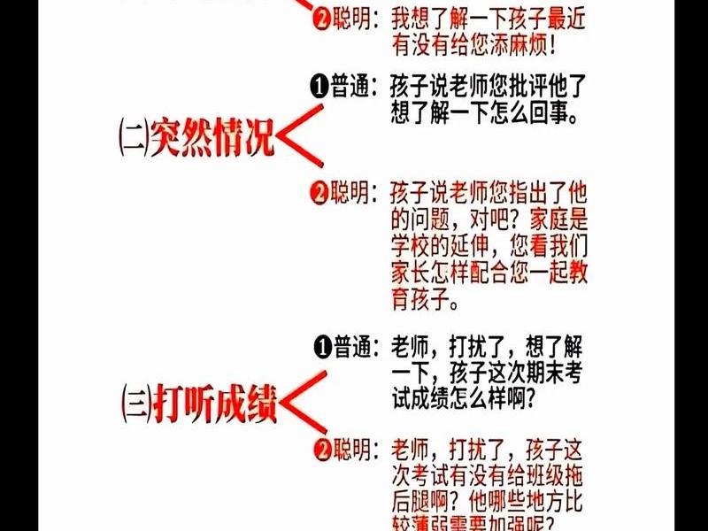和老师讨论孩子怎么说好;和老师讨论孩子怎么说好听 和老师讨论孩子怎么说好;和老师讨论孩子怎么说好听