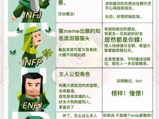 enfj人格类型分析图片；enfp型人格分析图表