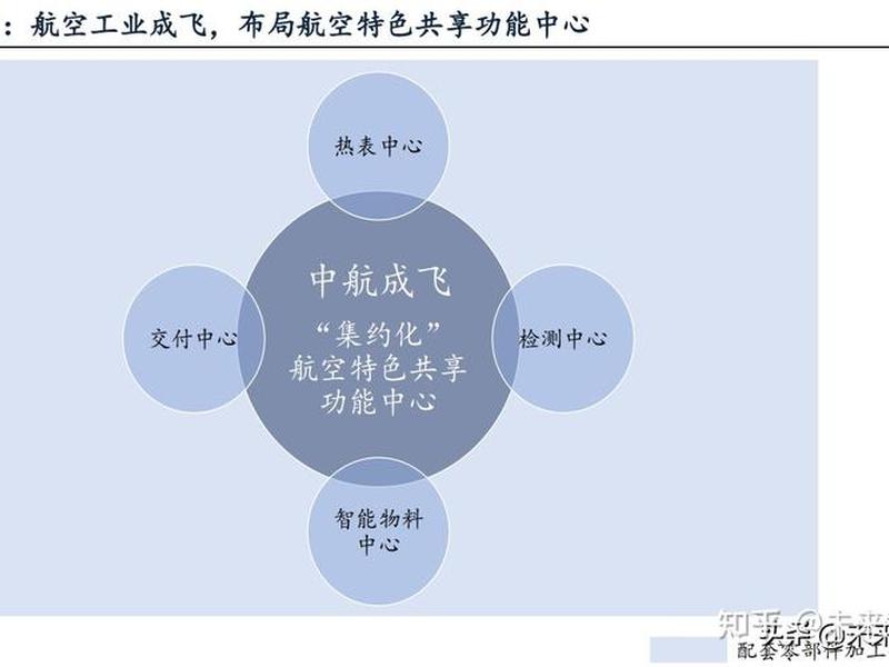 国企军工厂稳定吗;国企军工厂稳定吗知乎 国企军工厂稳定吗;国企军工厂稳定吗知乎