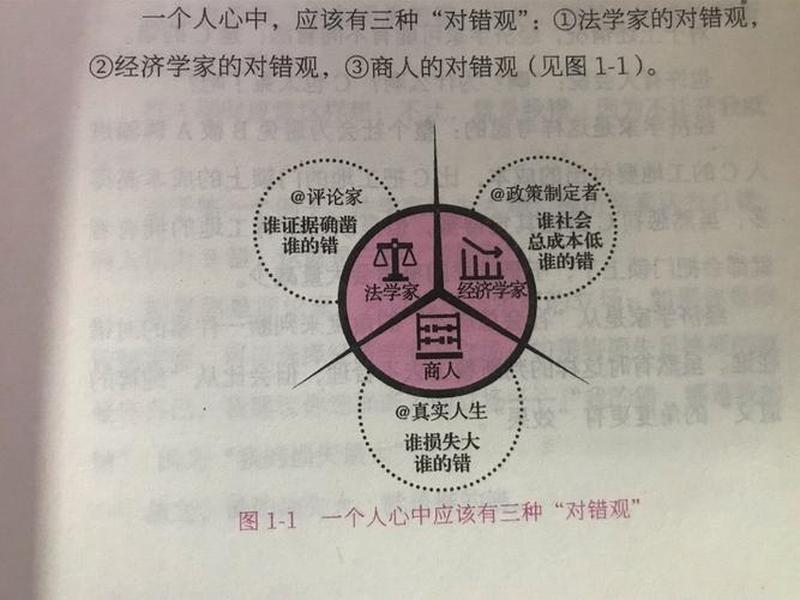 人际关系本质哲学分析(人际关系的本质,其实就三句话) 人际关系本质哲学分析(人际关系的本质,其实就三句话)