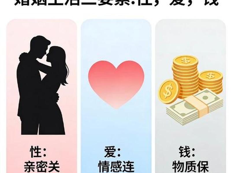 女人更在乎性还是爱 - 女人最在乎的是钱还是性 女人更在乎性还是爱 - 女人最在乎的是钱还是性