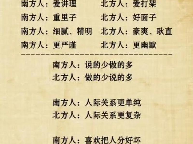 古今人际关系对比、古今人际关系对比图 古今人际关系对比、古今人际关系对比图